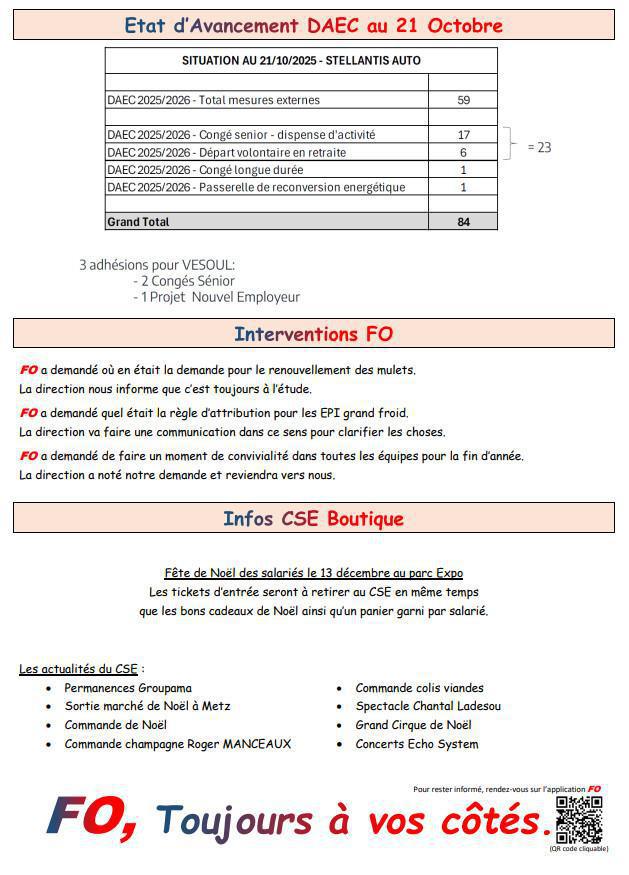 Compte rendu CSE du 30 Octobre 2025 Compte rendu CSE du 30 Octobre 2025