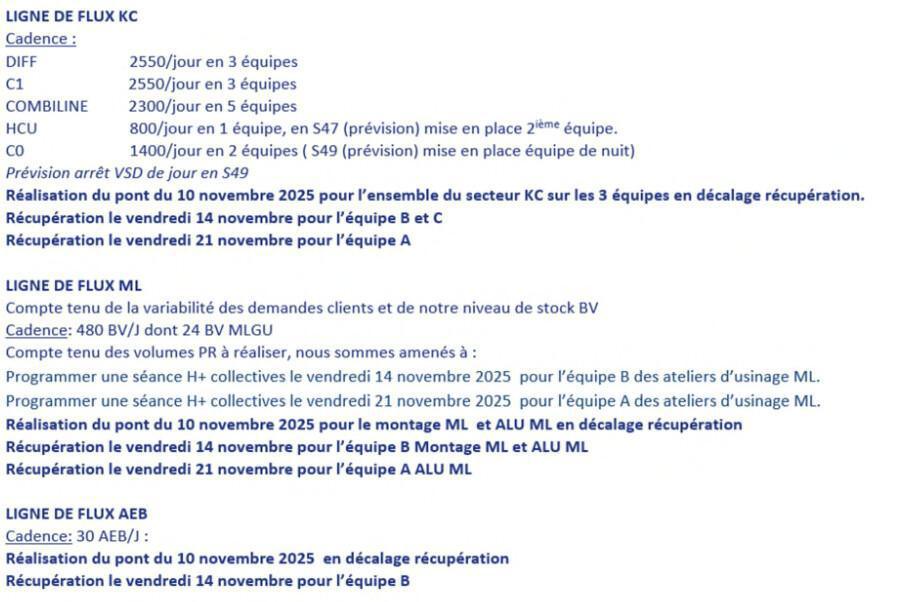 Calendrier de travail de novembre