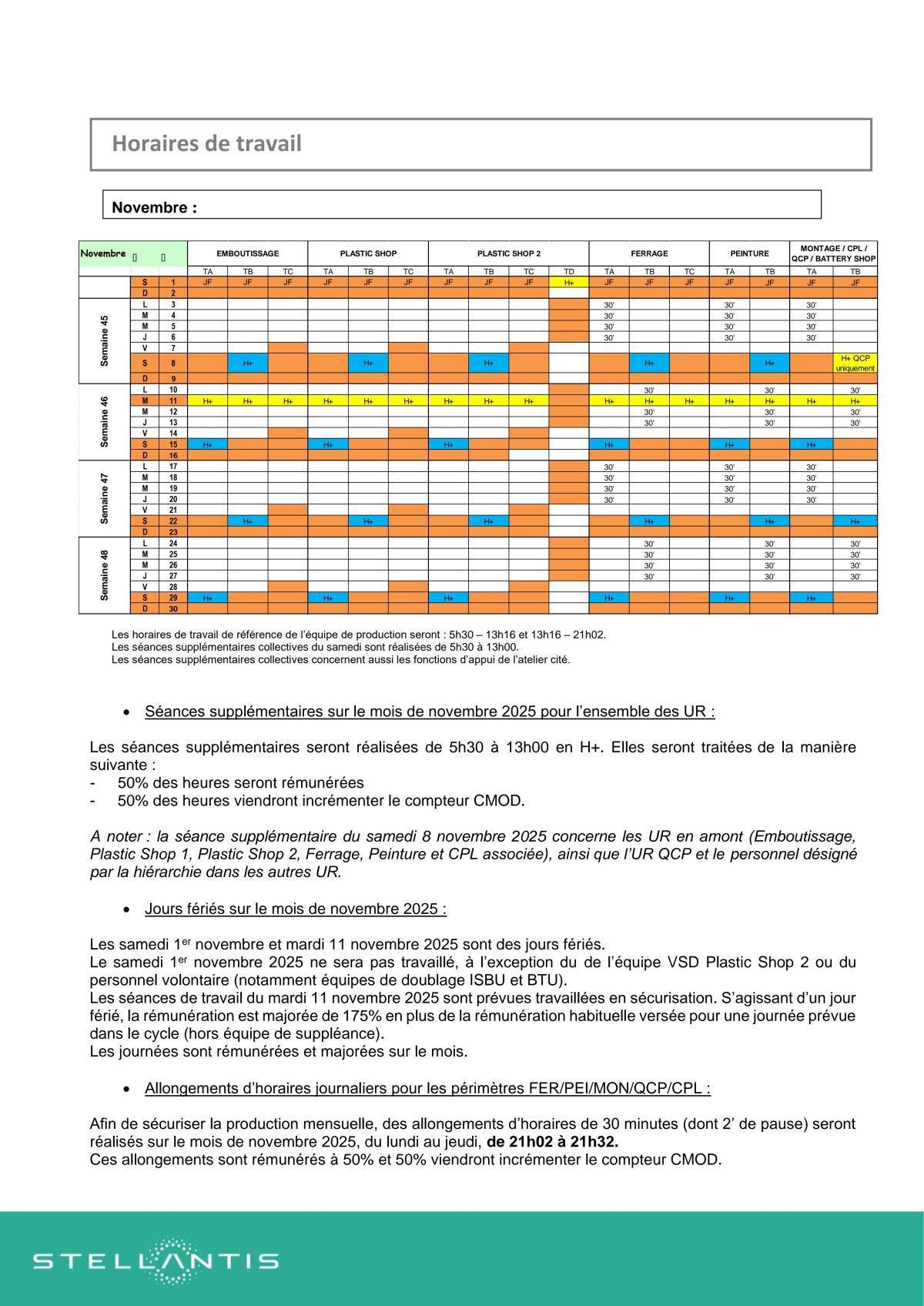 C S E de Rennes Réunion ordinaire du jeudi 30 octobre 2025 