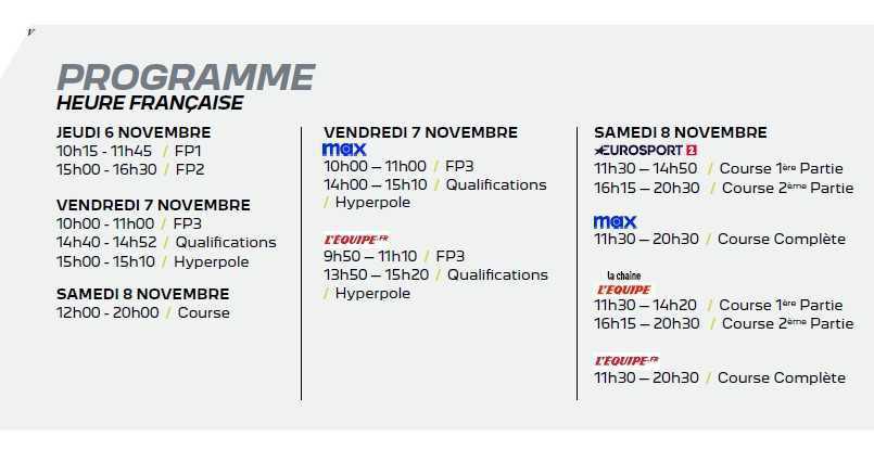 En route vers Bahreïn!! Championnat du monde d'endurance FIA WEC 2025.