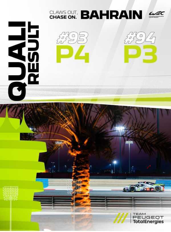 Résultats de la séance qualificative de Bahreïn !