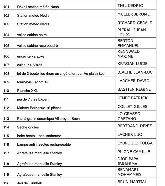 Listing gagnants tombola Halloween 2025