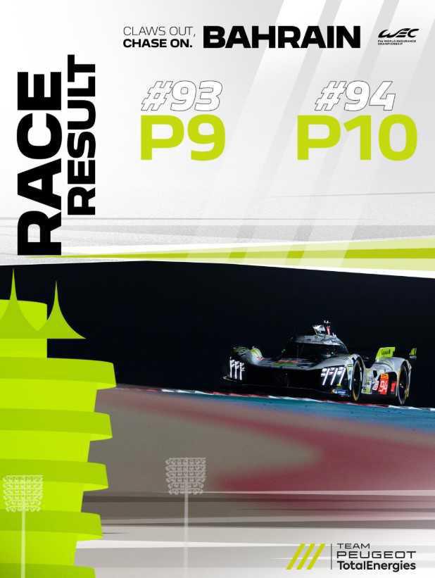 Résultat de la course des 8H de Bahreïn 