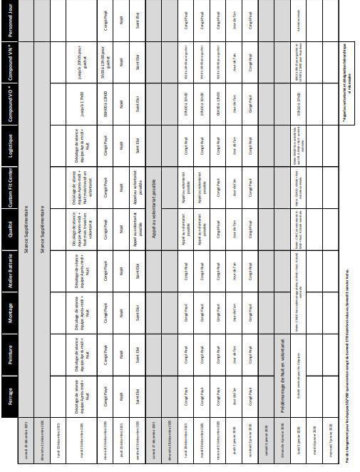 Compte-rendu CSE du 27 novembre 2025