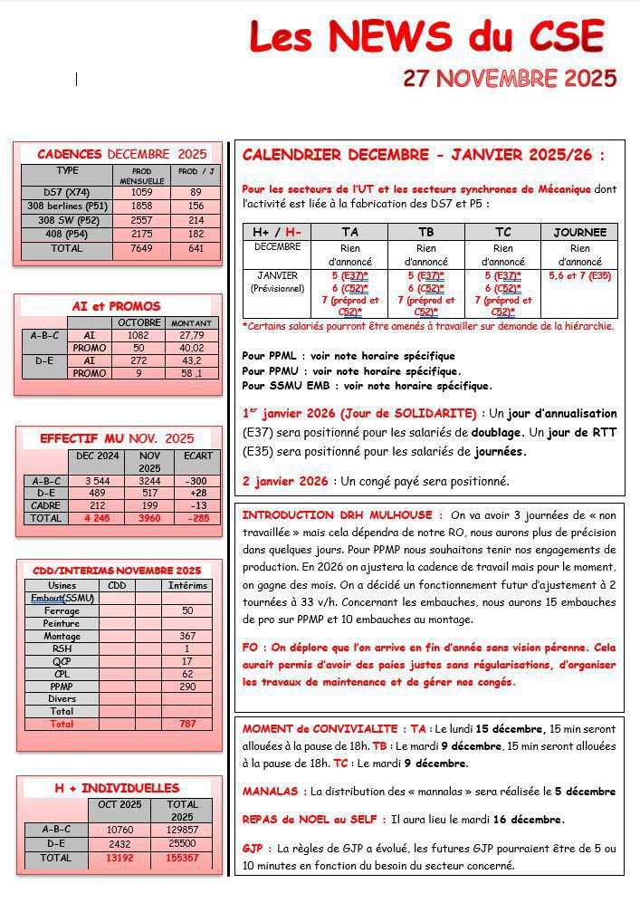 MU: CSE ORDINAIRE de NOVEMBRE 2025
