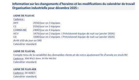 Calendrier de travail de décembre