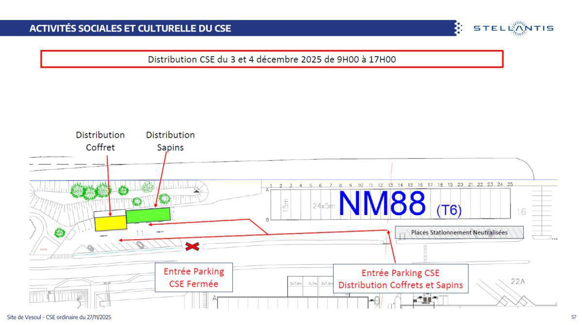 Quelques données et infos suite au CSE du 27 Novembre