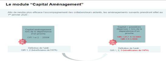 FO OBTIENT DES AVANCÉES CONCRÈTES SUR LA PREVOYANCE !