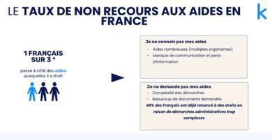 FO OBTIENT DES AVANCÉES CONCRÈTES SUR LA PREVOYANCE !