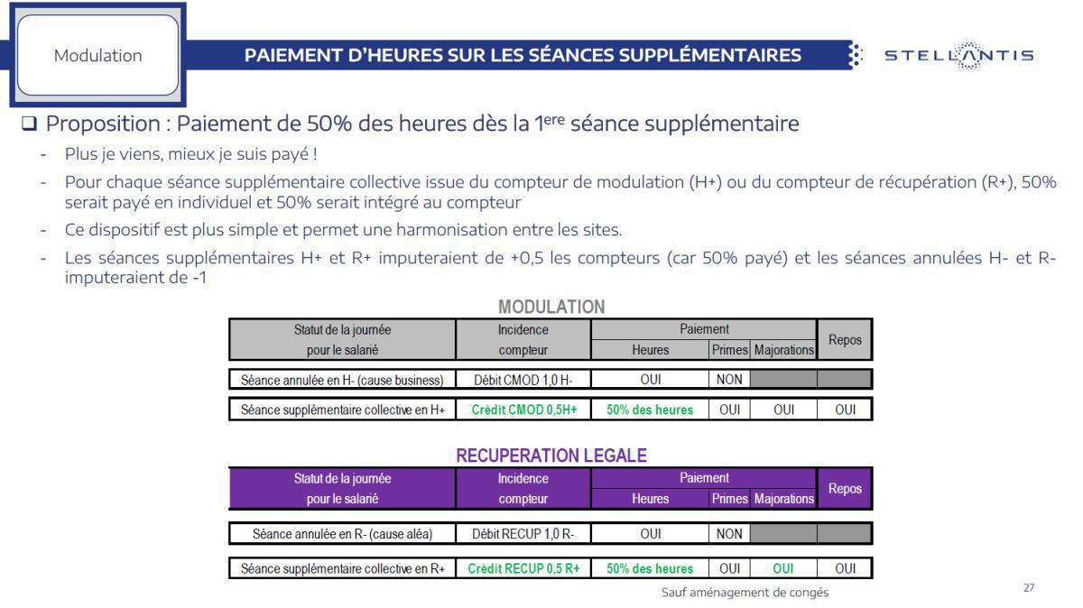 MU: Rappel MODULATION pour les militants