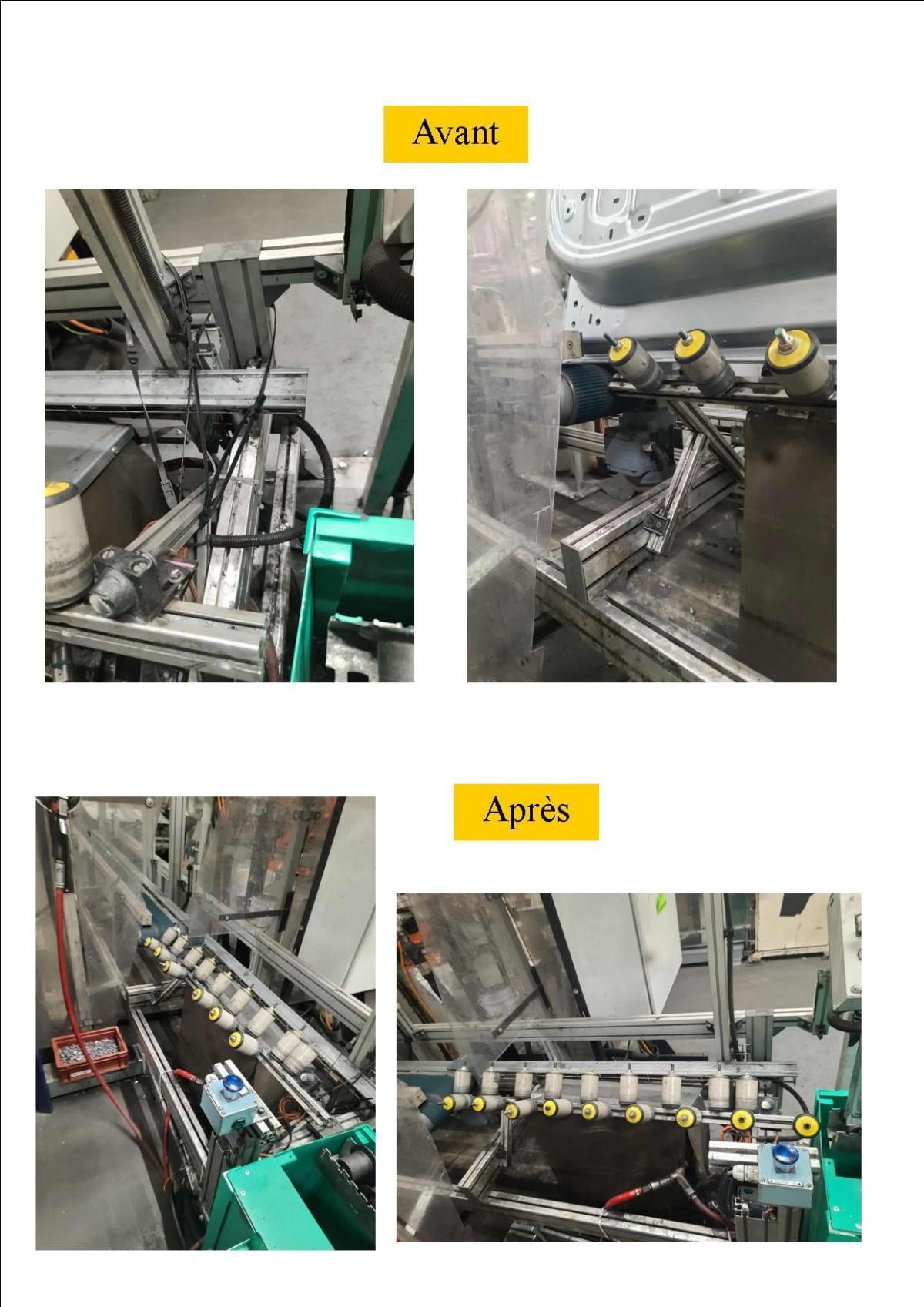 Amélioration des conditions de travail ❓