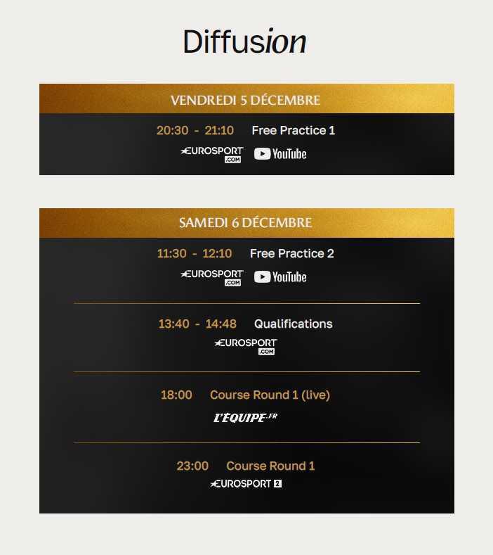 La saison de Formula E 2025/2026 reprend après une pause, 1er round - saison 12 .