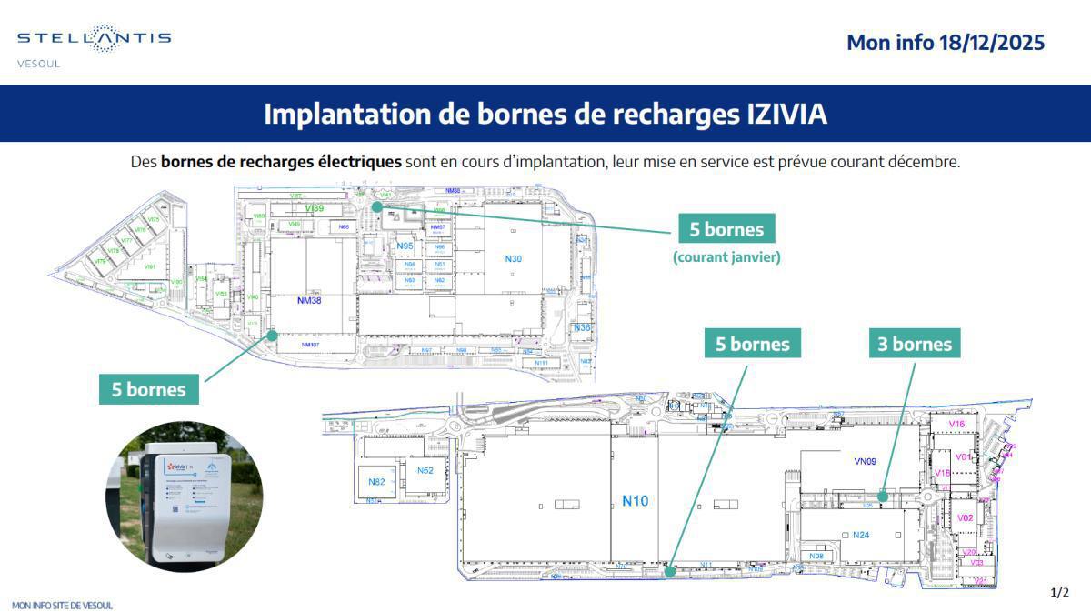 Implantation de bornes électrique