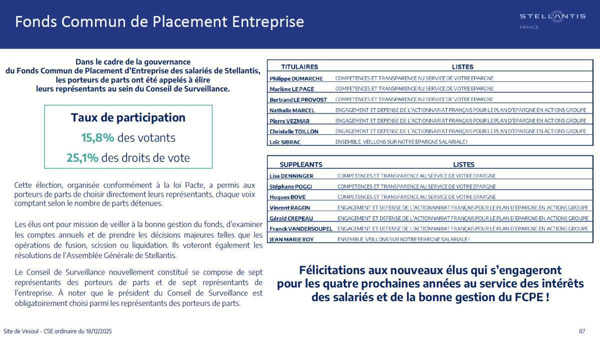 Quelques données et infos suite au CSE du 18 Décembre
