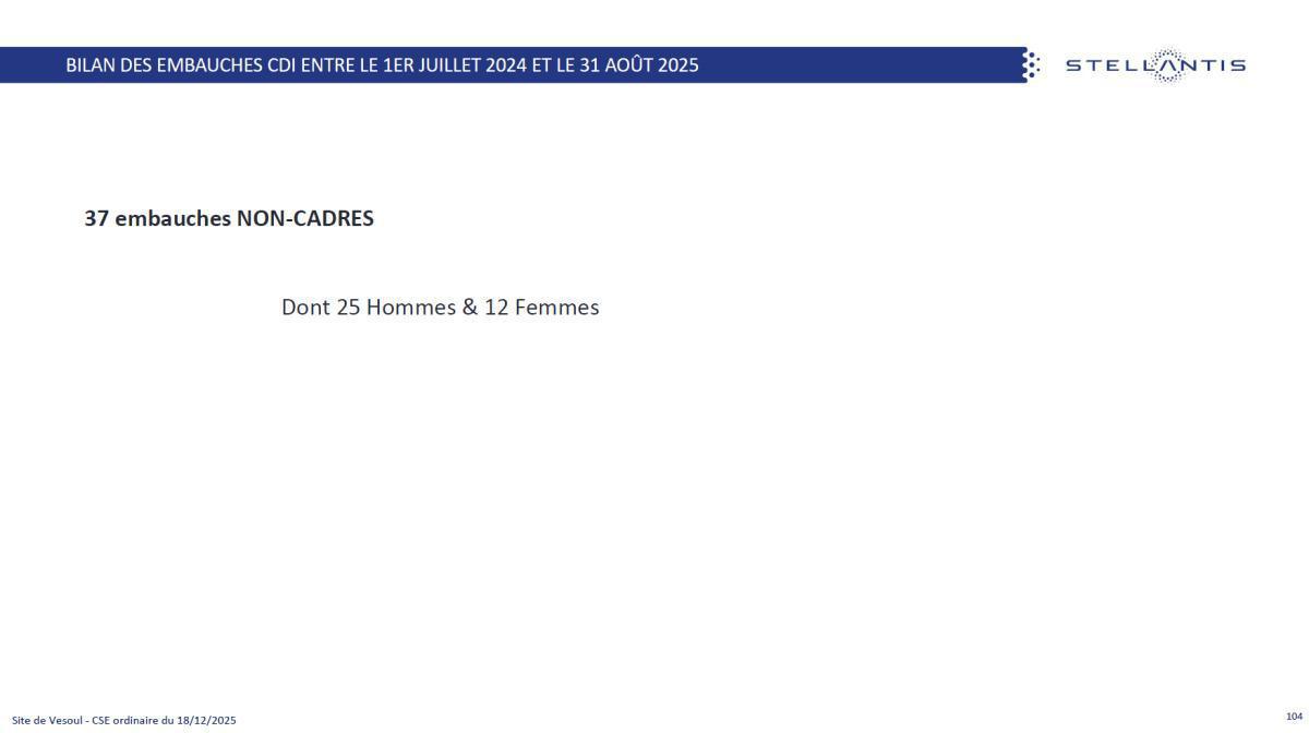 Quelques données et infos suite au CSE du 18 Décembre