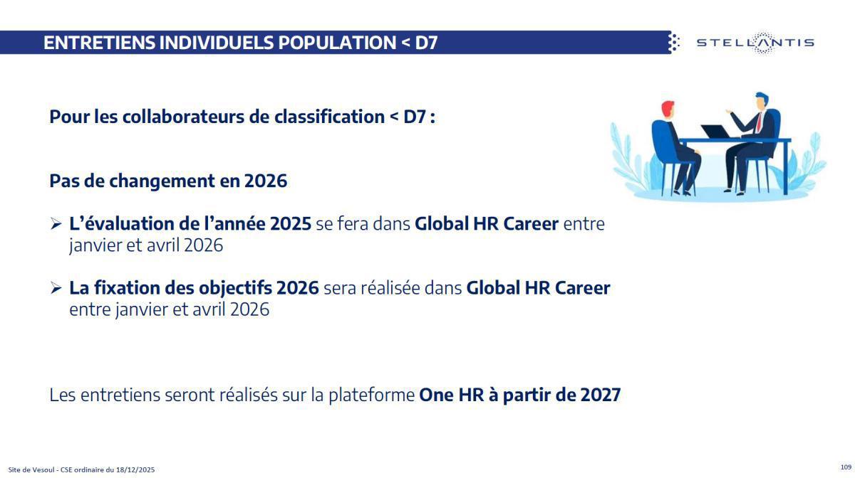 Quelques données et infos suite au CSE du 18 Décembre