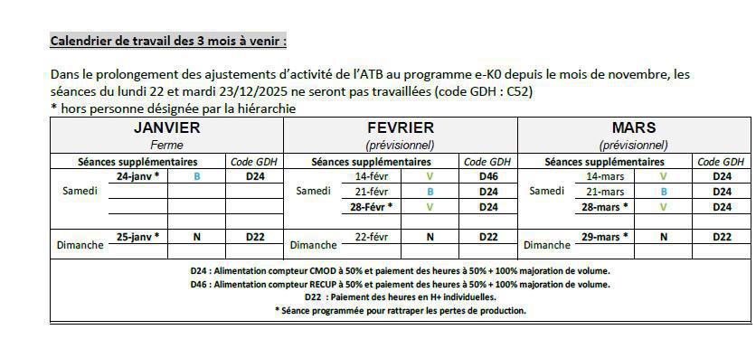 Compte-rendu CSE du 18/12/25