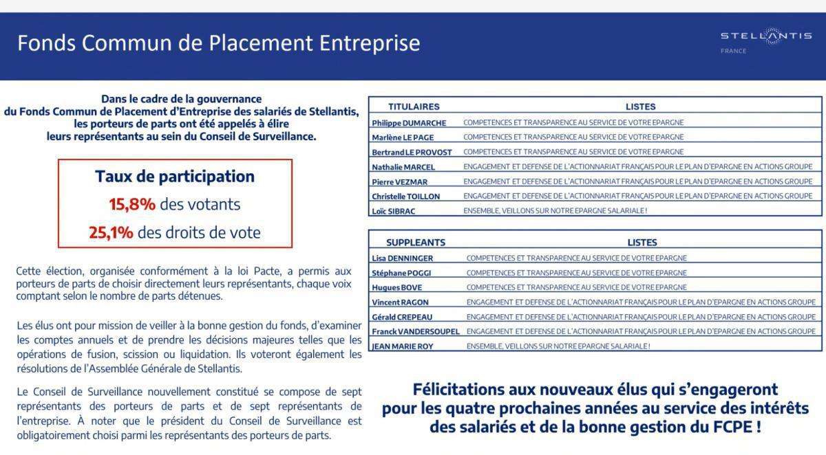 CAMPUS : Informations relatives au CSE Ordinaire du 17 décembre 2025