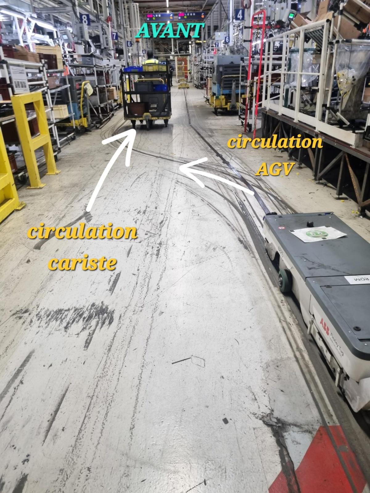 Modification trajectoire de l'AGV entre la POM et MV2 