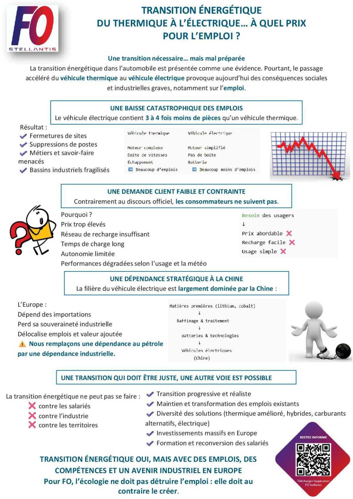 Transition énergétique du thermique à l'électrique.