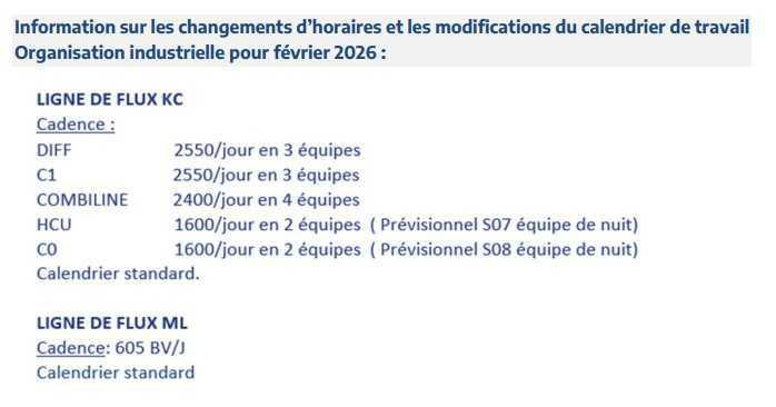 Calendrier de travail de Février