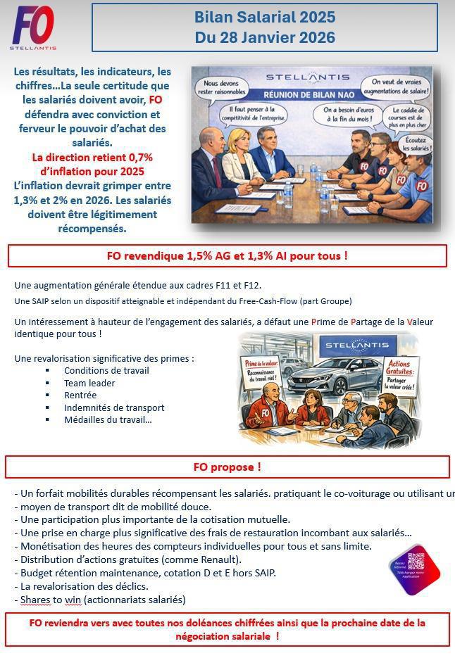 SX BP: 1 ère réunion NAO / Bilan salarial 2025