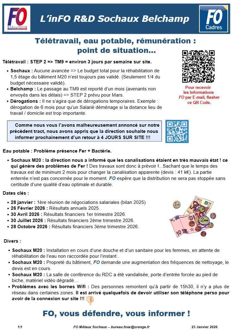 SX /BP ... point de situation,