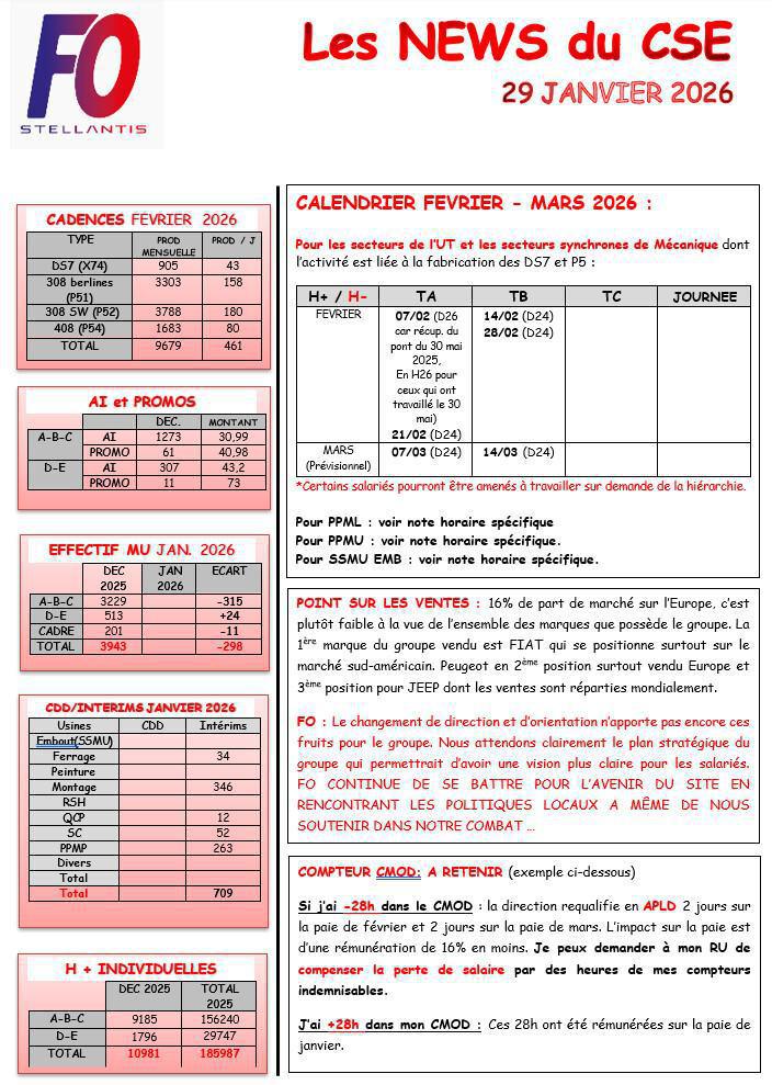 MU: CSE ORDINAIRE DU 29 JANVIER 2026