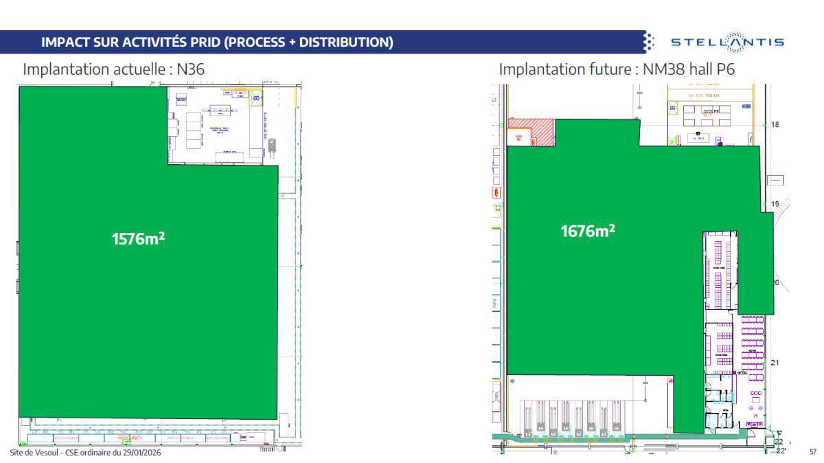 Quelques données et infos suite au CSE du 29 Janvier 2026