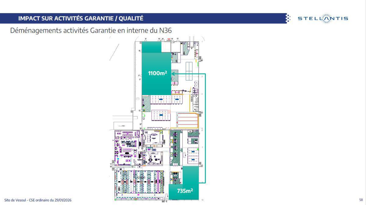 Quelques données et infos suite au CSE du 29 Janvier 2026