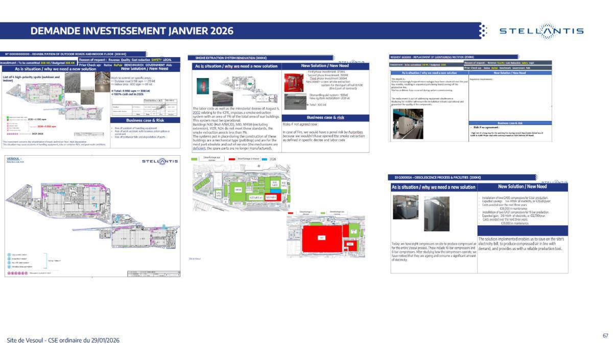 Quelques données et infos suite au CSE du 29 Janvier 2026
