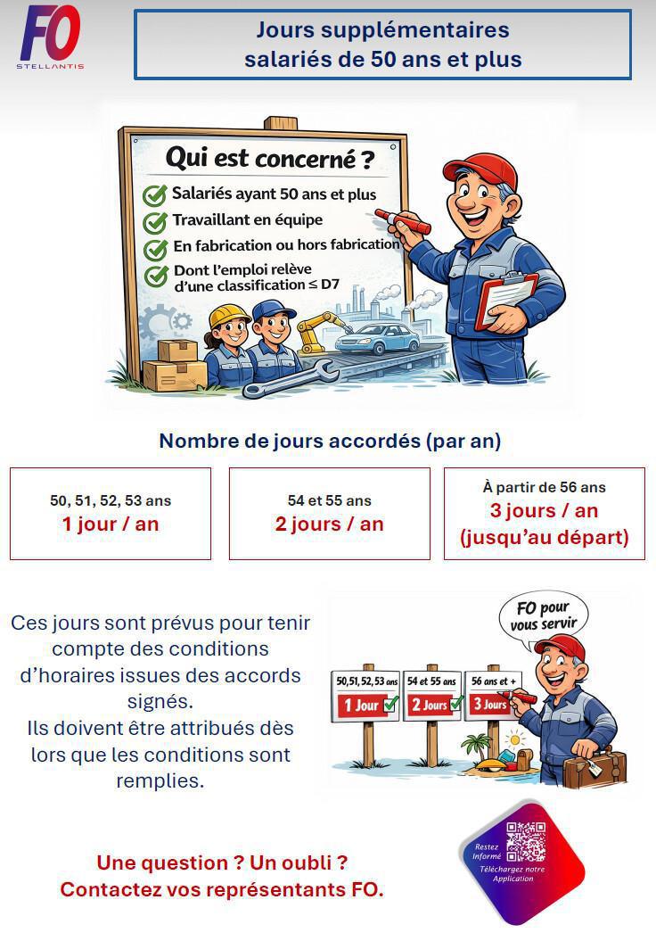 Jours de congés en plus après 50 ans