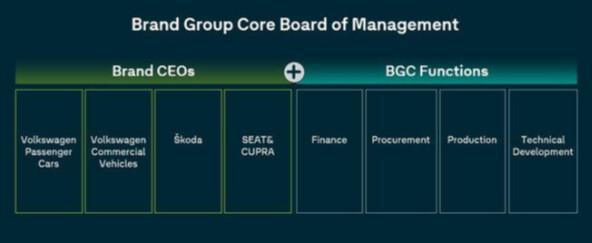 Revue de presse du 4 février 2026