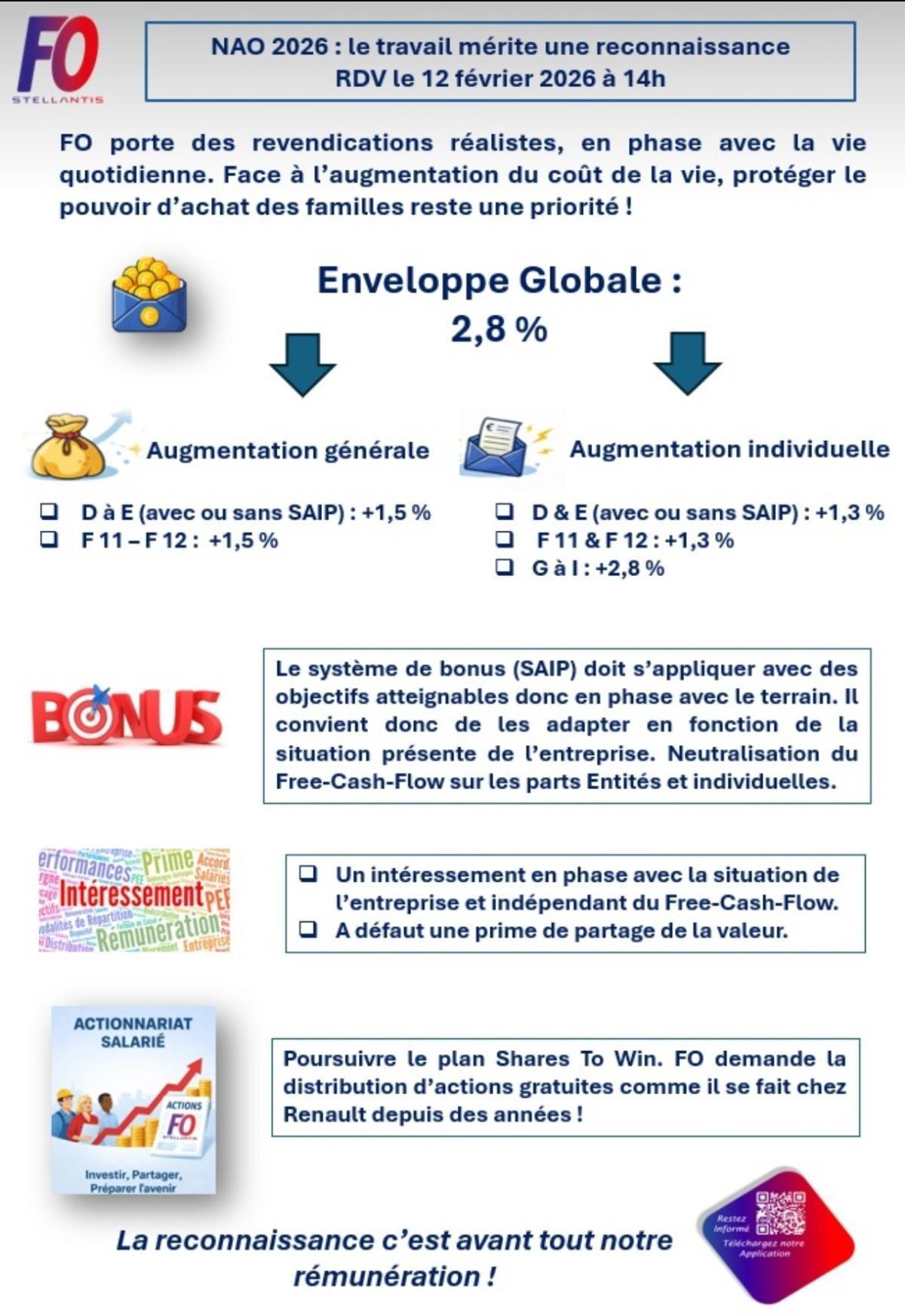 SOC/BP RetD : NAO 2026 Rdv le 12 février 