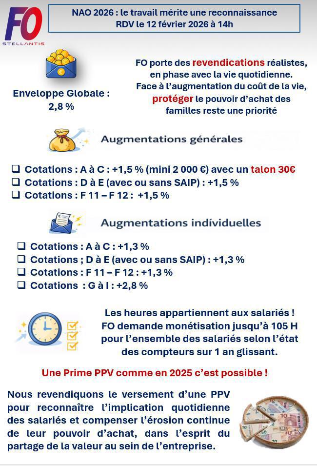 Revendications FO au NAO 