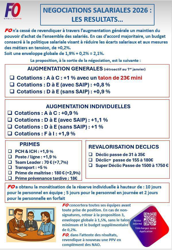 5ème proposition NAO