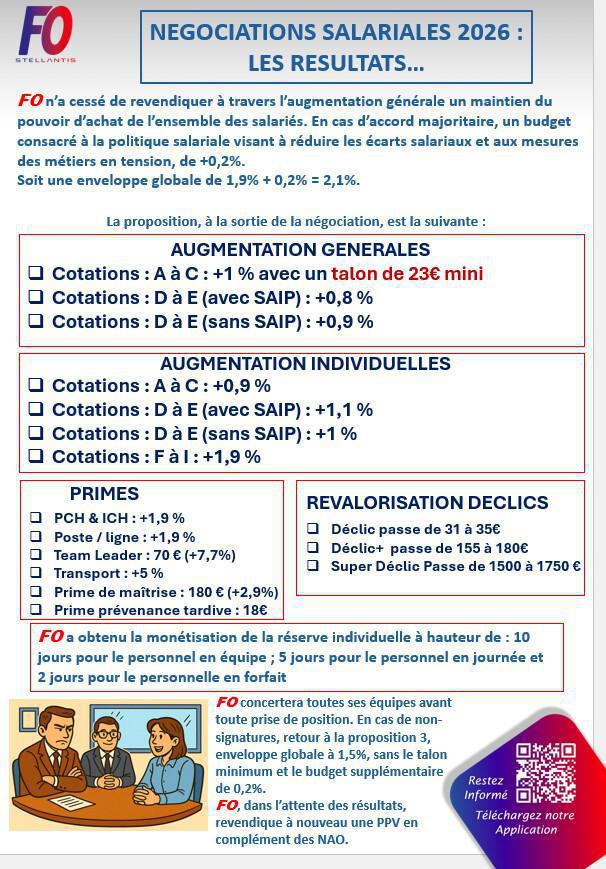 Résultats des NAO 2026