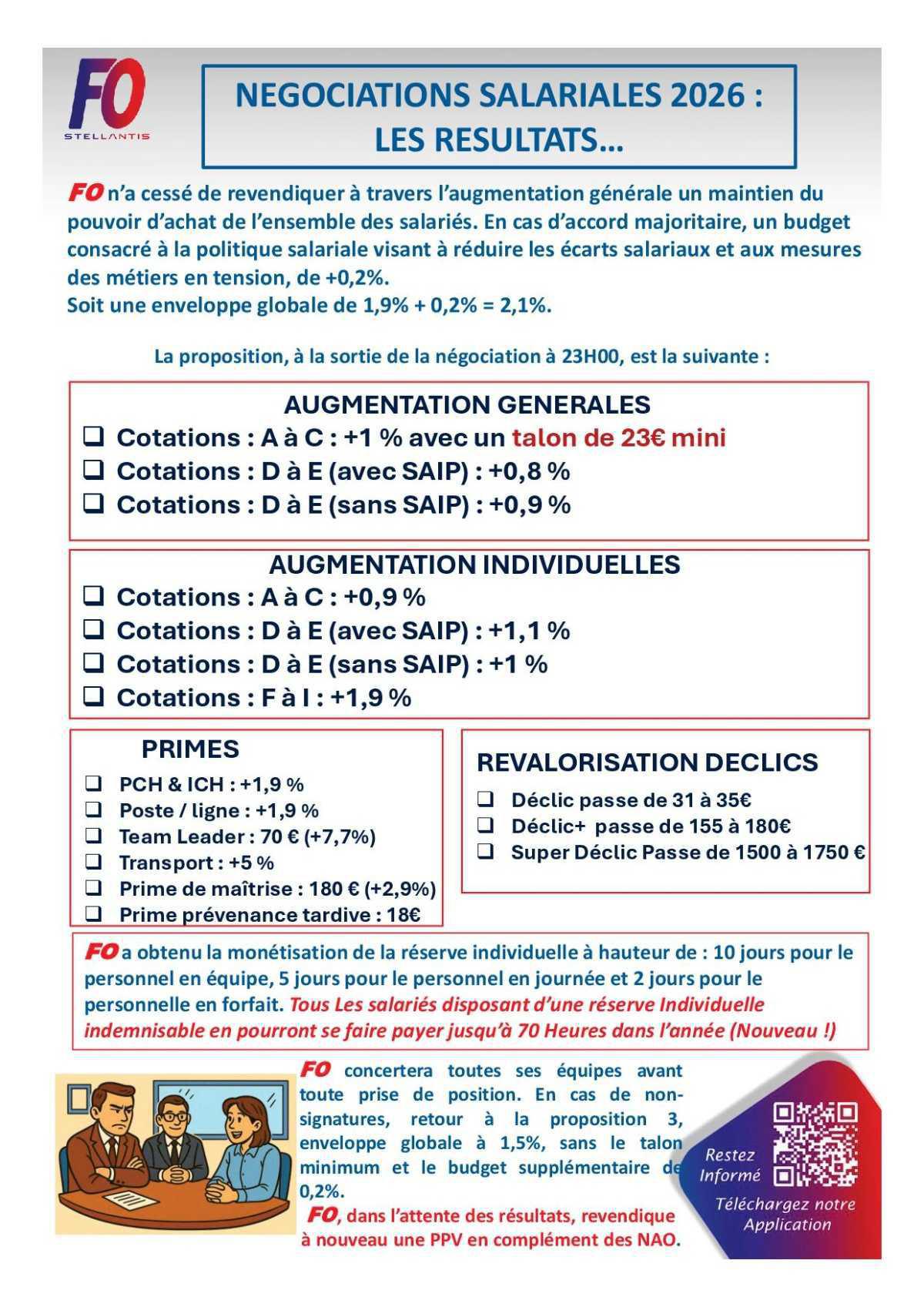 NAO 2026, la synthèse !