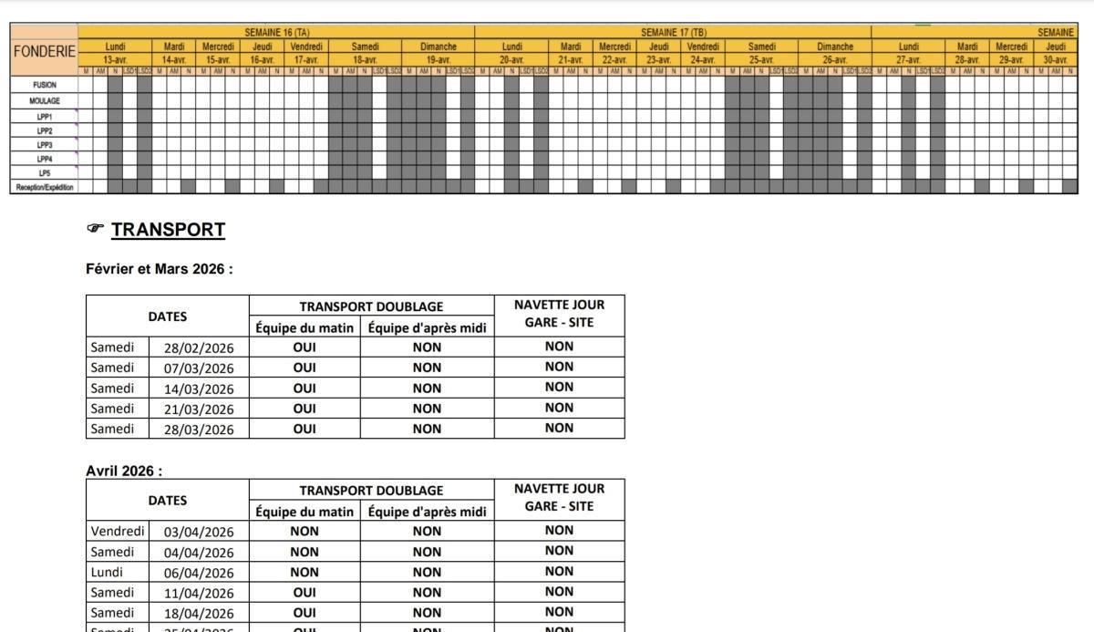MU: TABLEAU DES ENGAGEMENTS DES USINES