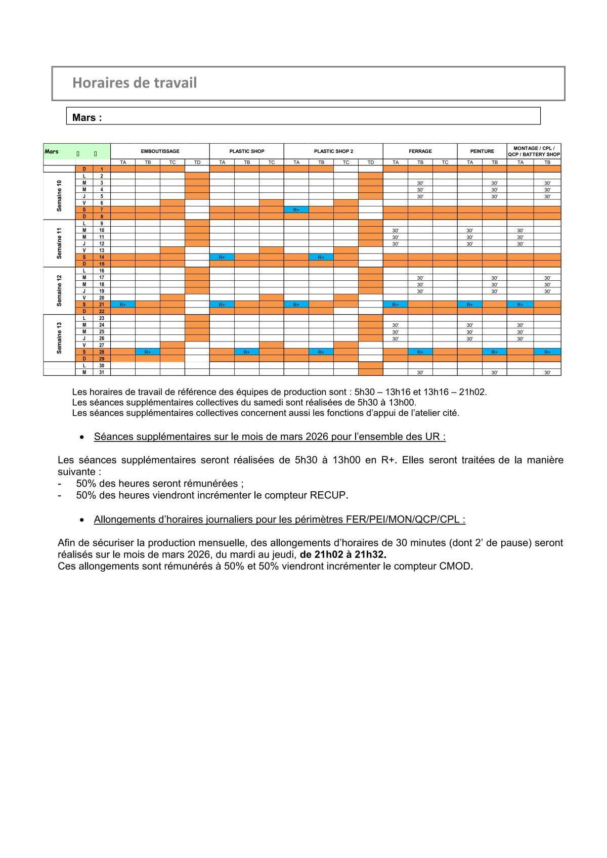 RENNES CALENDRIER DE TRAVAIL MARS PRÉVISIONS AVRIL ET MAI