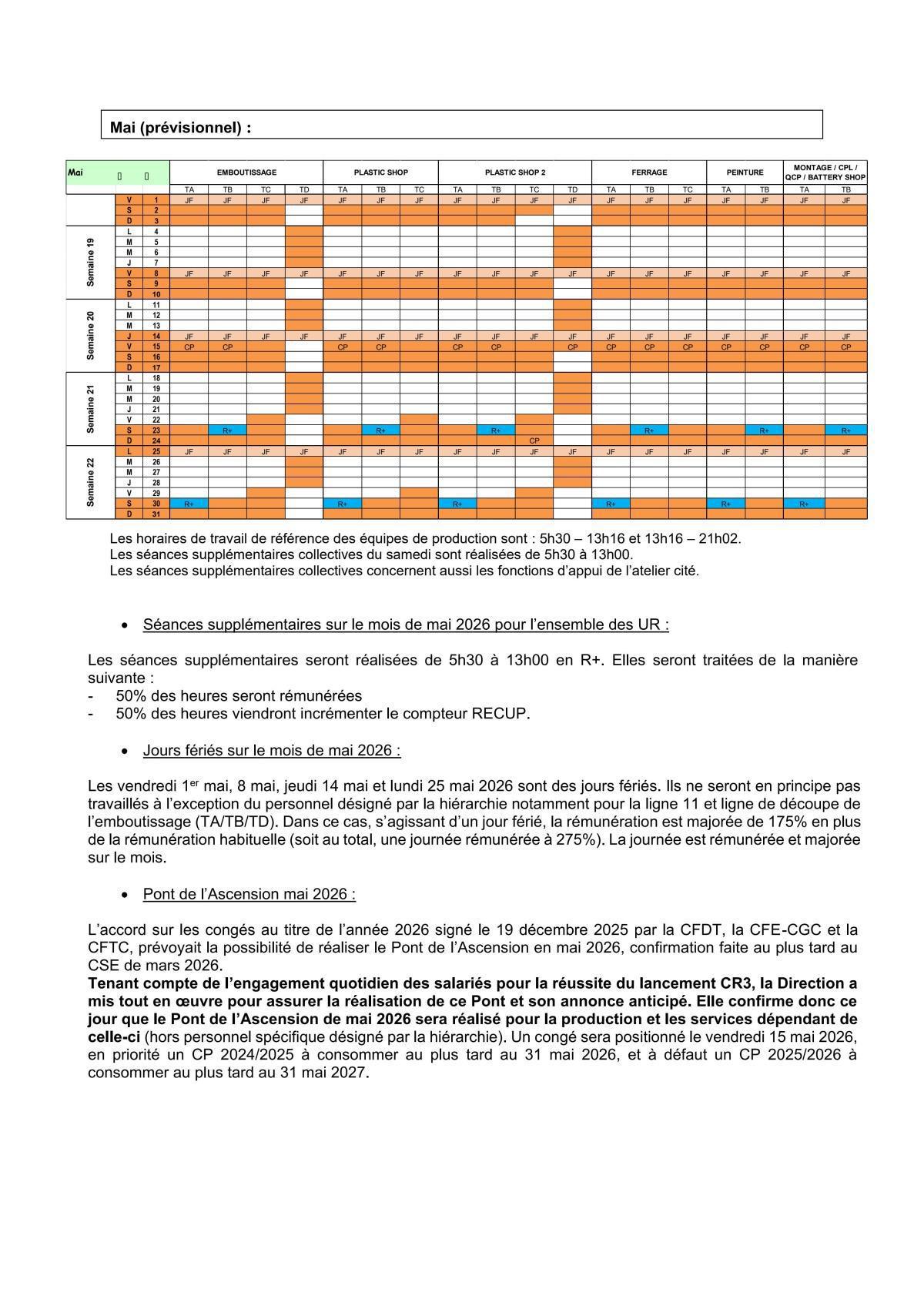 RENNES CALENDRIER DE TRAVAIL MARS PRÉVISIONS AVRIL ET MAI