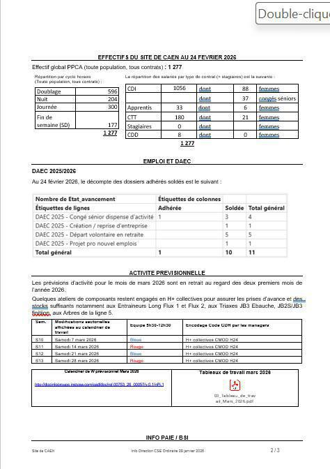 Compte rendu de CSE mois de Février 2026