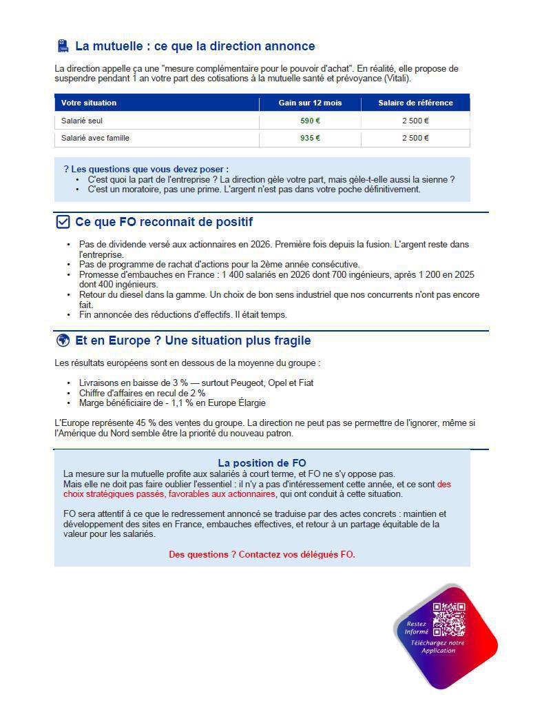 Résultats STELLANTIS