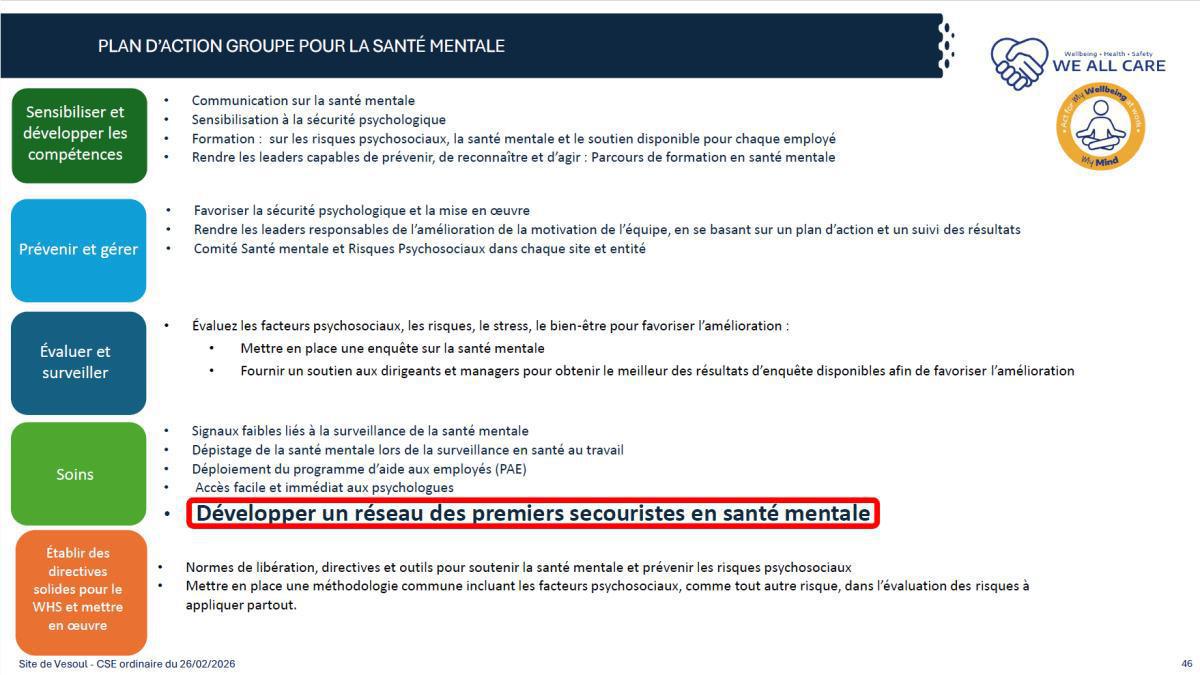 Quelques données et infos suite au CSE du 26 Février 2026