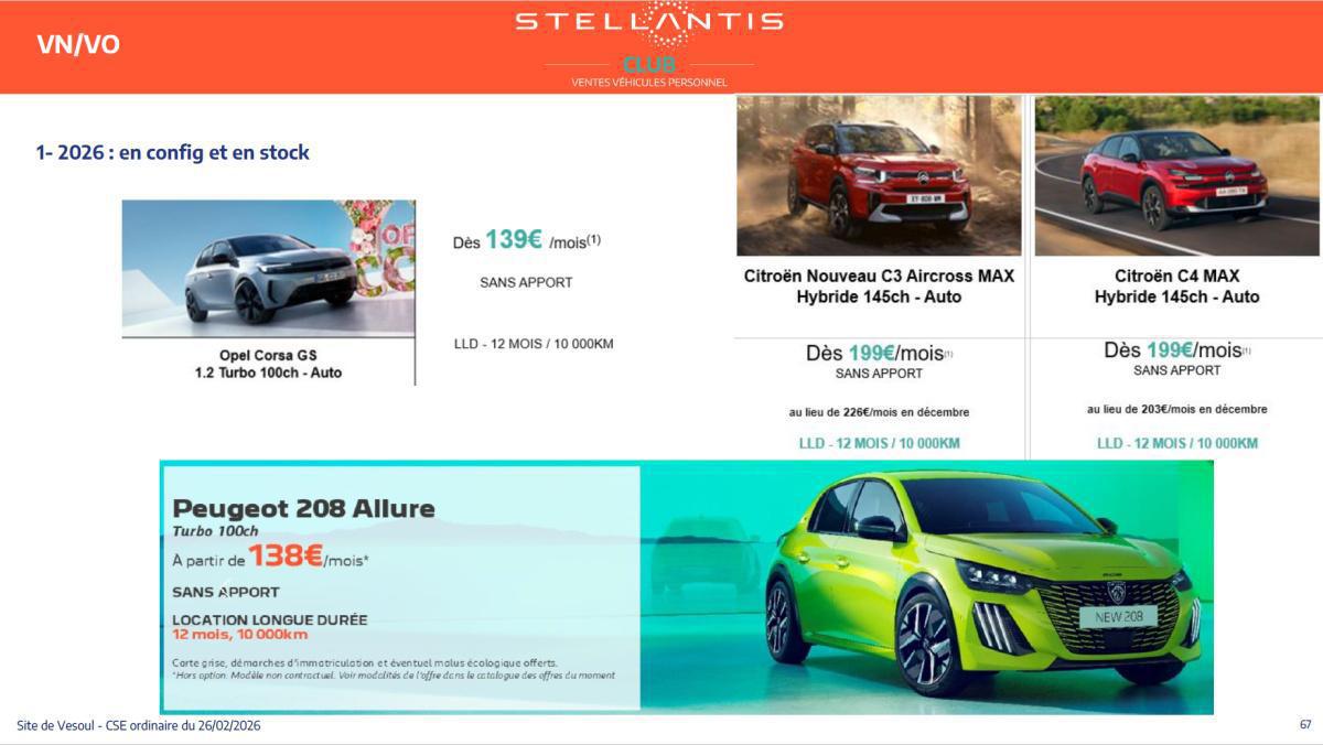 Quelques données et infos suite au CSE du 26 Février 2026