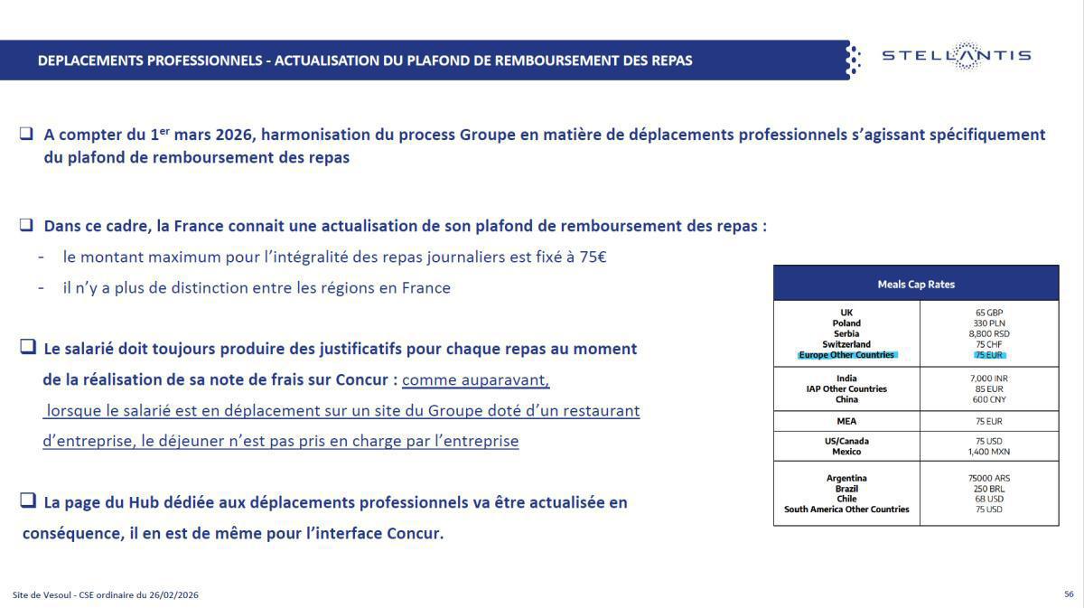 Quelques données et infos suite au CSE du 26 Février 2026
