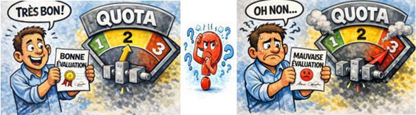 ALERTE : Entretiens de performance -> Drop Together ! ALERTE : Entretiens de performance -> Drop Together !