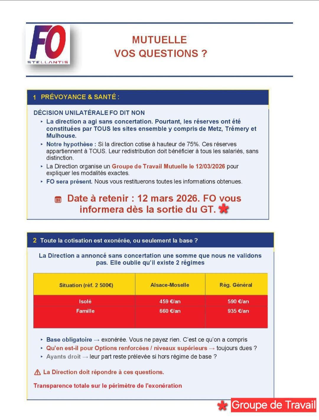 vos ❓sur la MUTUELLE