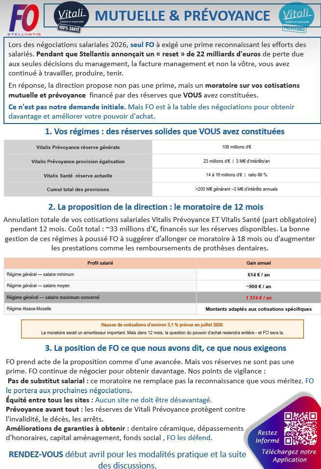 INFO MUTUELLE 🔍❓