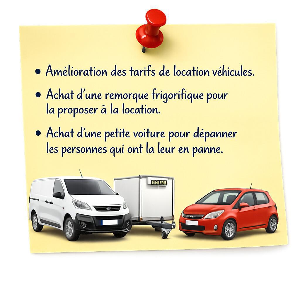 VESOUL : Elections Professionnelles du Comité Social et Economique VESOUL : Elections Professionnelles du Comité Social et Economique